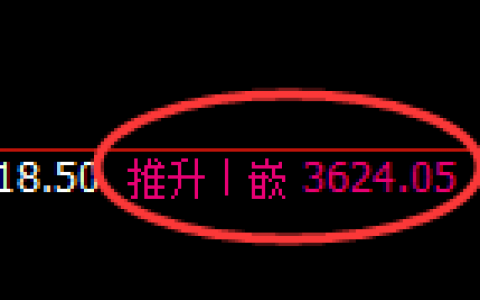 豆粕：4小时回补结构精准展开快速冲高回落