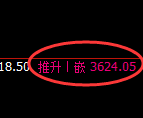 豆粕:4小时回补结构精准展开快速冲高回落