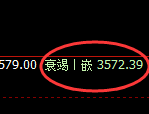 豆粕:4小时回补结构精准展开快速冲高回落