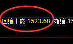 焦煤:4小时回补结构精准冲高回落并再创新低
