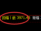 热卷:4小时周期精准展开规则化宽幅运行