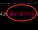 铁矿石:4小时高点精准产生快速回落