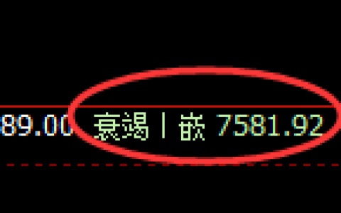 聚丙烯：日线洗盘低点精准展开振荡回升