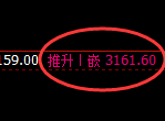 燃油:4小时结构精准进入加速洗盘