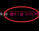 燃油:系统策略低点精准实现直线拉升