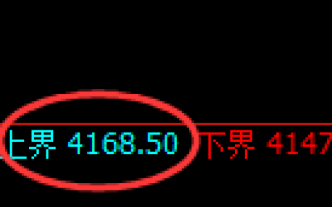 乙二醇：试仓高点精准展开4小时周期快速洗盘