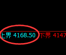 乙二醇:试仓高点精准展开4小时周期快速洗盘