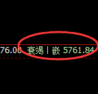 PTA:跌超2%,试仓高点精准加速回撤