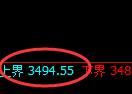 豆粕:试仓高点,精准展开大幅极端回撤