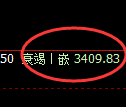 豆粕:试仓高点,精准展开大幅极端回撤