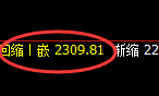 焦炭:试仓结构高点,精准展开极端下行