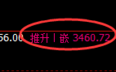豆粕：4小时结构精准展开宽幅洗盘