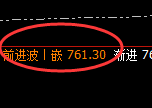 铁矿石:跌超3%,4小时结构精准展开大幅极端回撤