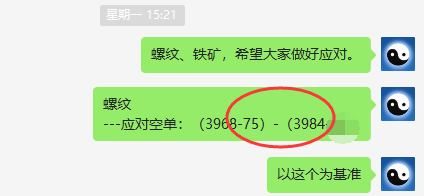 螺纹:VIP精准策略(空单)利润突破150点