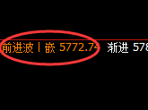 PTA:4小时结构精准展开单边极端回撤