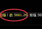 PTA:4小时结构精准展开单边极端回撤