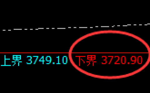 沥青：涨超2%，试仓低点精准实施极端拉升