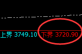 沥青:涨超2%,试仓低点精准实施极端拉升