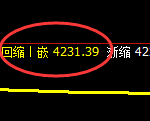 乙二醇:4小时结构精准 展开逆势修正