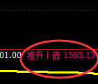 焦煤:修正结构精准展开宽幅运行