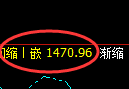焦煤:修正结构精准展开宽幅运行