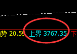 沥青:试仓结构精准冲高回落并进入回补