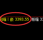 豆粕:价格结构精准展开宽幅洗盘