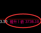 螺纹:试仓低点,精准开启修正洗盘运行结构