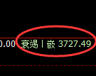 热卷:回补结构,精准展开宽幅运行