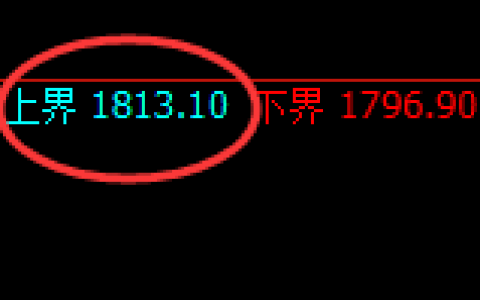 玻璃：跌超2%，试仓高点精准加速下行