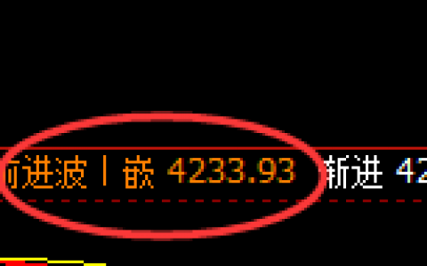 乙二醇：4小时结构精准展开大幅冲高回落