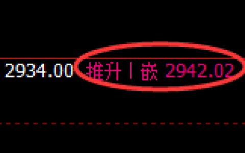 菜粕：回补结构精准展开区间振荡