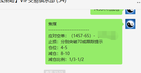焦煤,今日的空单应对,利润再度大满贯