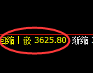 沥青:日线结构精准快速展开积极修正