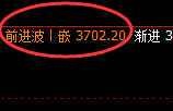 沥青:日线结构精准快速展开积极修正