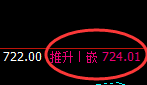 铁矿石:精准展开日线周期快速修正