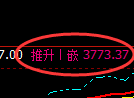 热卷:4小时周期精准进入宽幅快速洗盘