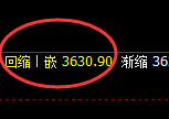 螺纹:日线结构精准展开强势修复