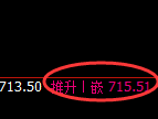 铁矿石:日线结构精准进入快速修复结构