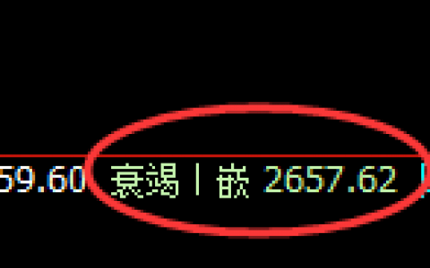 股指50：2小时结构低点精准展开强势拉升