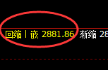 菜粕:日线结构精准展开加速洗盘