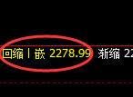 甲醇:试仓高点,精准展开区间振荡