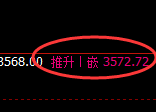沥青：4小时结构精准展开宽幅洗盘