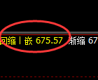 铁矿石:跌超3%,试仓高点精准触及并加速回撤