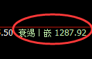 焦煤:日线结构精准实现快速回升洗盘