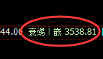 螺纹:精准延续4小时快速洗盘结构