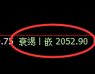 焦炭:日线结构低点精准触及并快速拉升