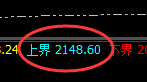 焦炭:日线结构低点精准触及并快速拉升