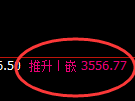豆粕:试仓低点,精准展开积极回升