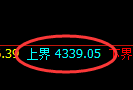液化气:日线回补结构精准展开冲高回落